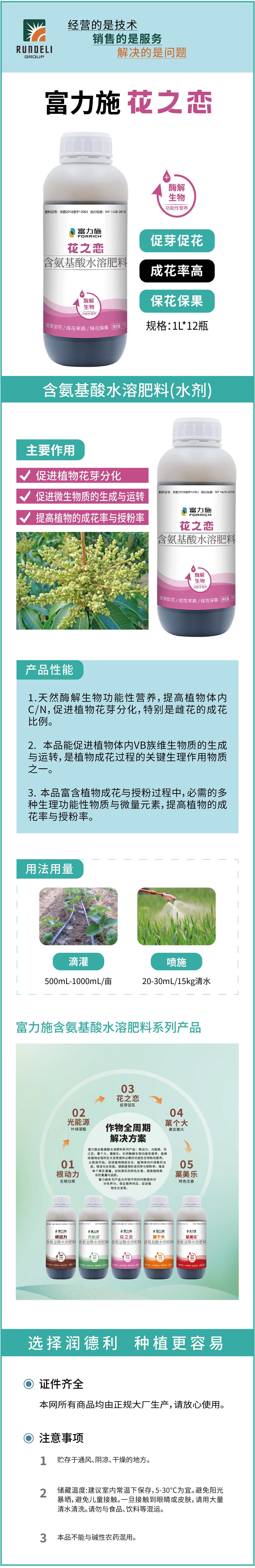 花之戀1L-詳情_畫板-1-副本-5.jpg
